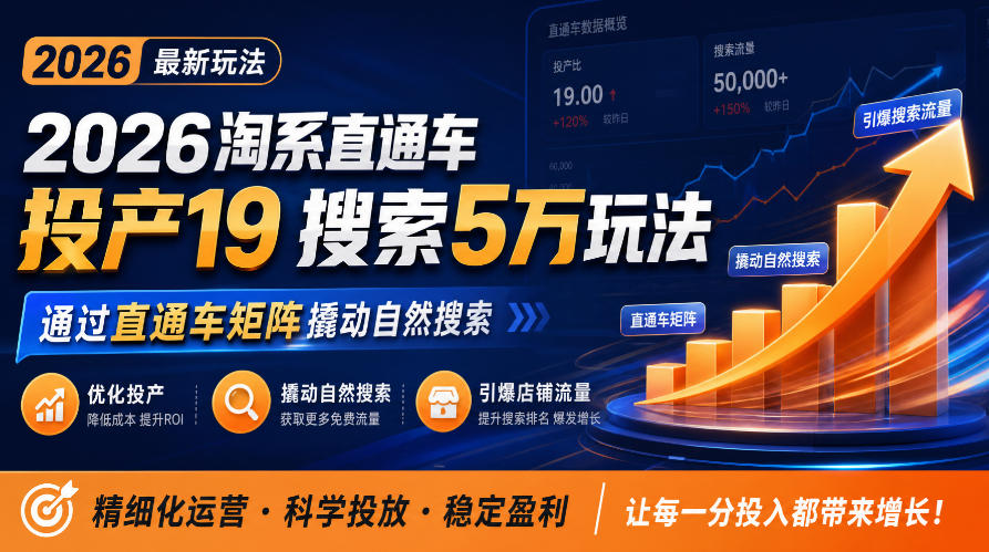 2026淘系直通车投产19搜索5万玩法，通过直通车矩阵撬动自然搜索，帮助商家优化投产，引爆店铺搜索流量-优优云网创