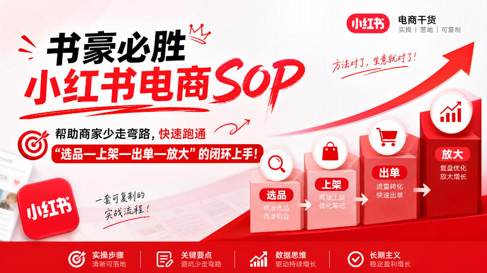 书豪必胜小红书电商sop，帮助商家少走弯路，快速跑通”选品—上架—出单—放大”的闭环(更新9月)-优优云网创
