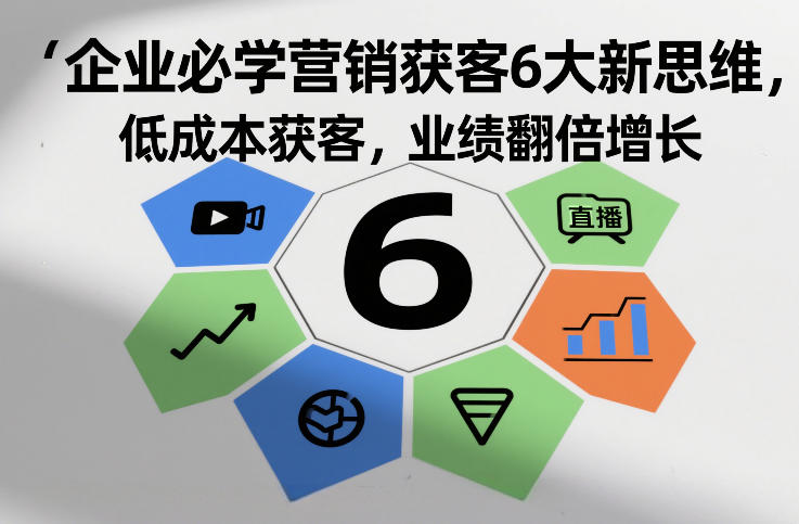 企业必学营销获客6大新思维，低成本获客，业绩翻倍增长-优优云网创