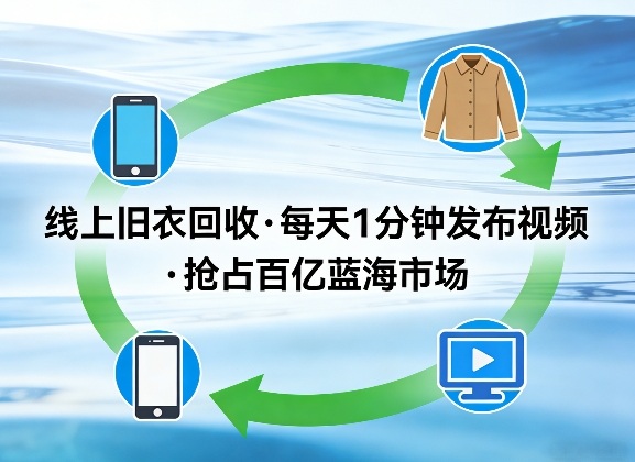 线上旧衣回收项目，我们给你提供视频，每天花一分钟发布视频，抢占百亿蓝海市场【揭秘】