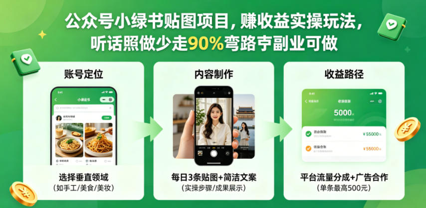 公众号小绿书贴图项目，赚收益实操玩法，听话照听话照少走90%弯路丨副业可做-优优云网创