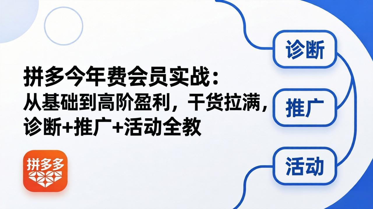 拼多多年费会员实战(更新26年5月11-优优云网创