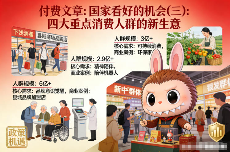 付费文章：国家看好的机会(三)：四大重点消 费人群的新生意