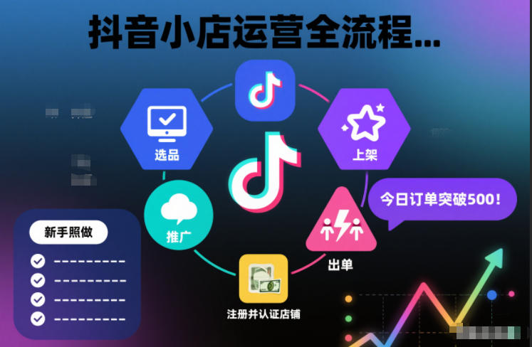 抖音小店运营全流程，从开通到运营，快速出单起店，新手照做就行-优优云网创