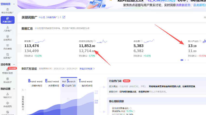【超强副业】淘宝超高价女装项目:1单賺1k+,可工作室放大(共52节)
