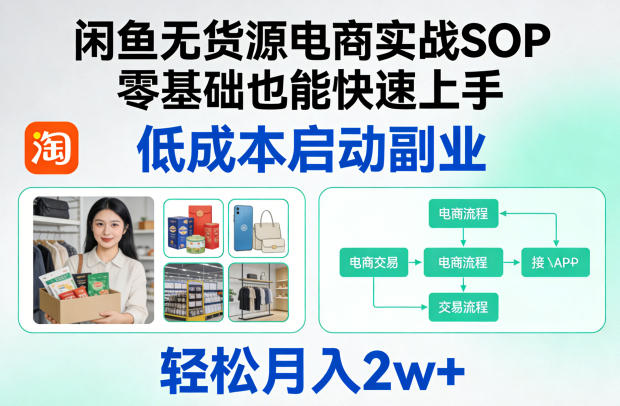 闲鱼无货源电商实战SOP，零基础也能快速上手，低成本启动副业，轻松月入2w+-优优云网创