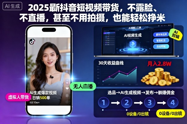 2025最新抖音短视频带货,不露脸、不直播,甚至不用拍摄,也能轻松挣米-优优云网创