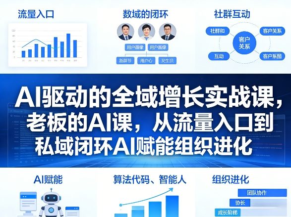 AI驱动的全域增长实战课，老板的AI课，从流量入口到私域闭环AI赋能组织进化(26年3月12-14日)-优优云网创