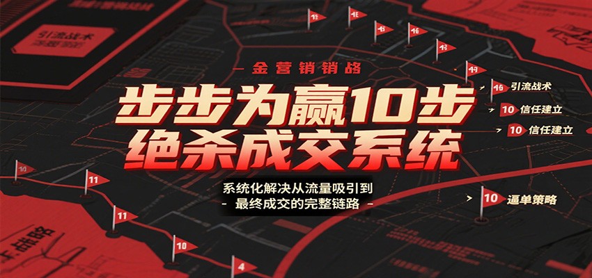 步步为赢10步绝杀成交系统，系统化解决从流量吸引到最终成交的完整链路-优优云网创