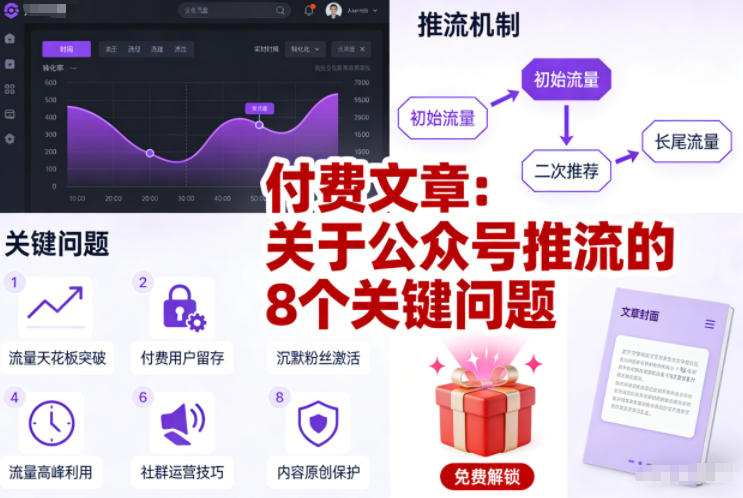 付费文章：关于公众号推流的8个关键问题-优优云网创