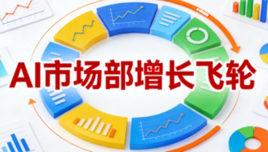 AI市场部增长飞轮，从1-100的电商内容提效实战，让优质内容成为你的流量引擎(更新2026)-优优云网创