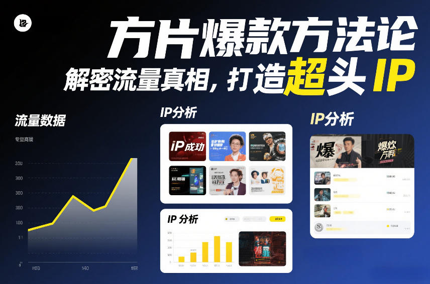 方片爆款方法论，解密流量真相，打造超头IP-优优云网创