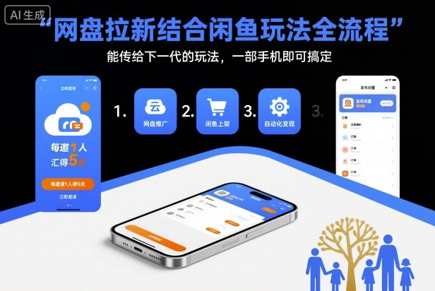 网盘拉新结合闲鱼玩法全流程,能传给下一代的玩法,一部手机即可搞定(附入口渠道以及实操教程)-优优云网创