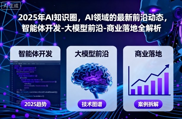 2025年AI知识圈，AI领域的最新前沿动态，智能体开发-大模型前沿-商业落地全解析(更新)-优优云网创
