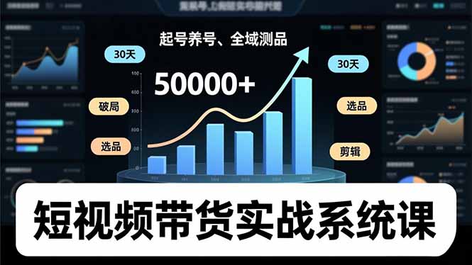 短视频带货实战系统课，起号养号、选品剪辑、全域测品，新手30天破局月佣金50000+-优优云网创
