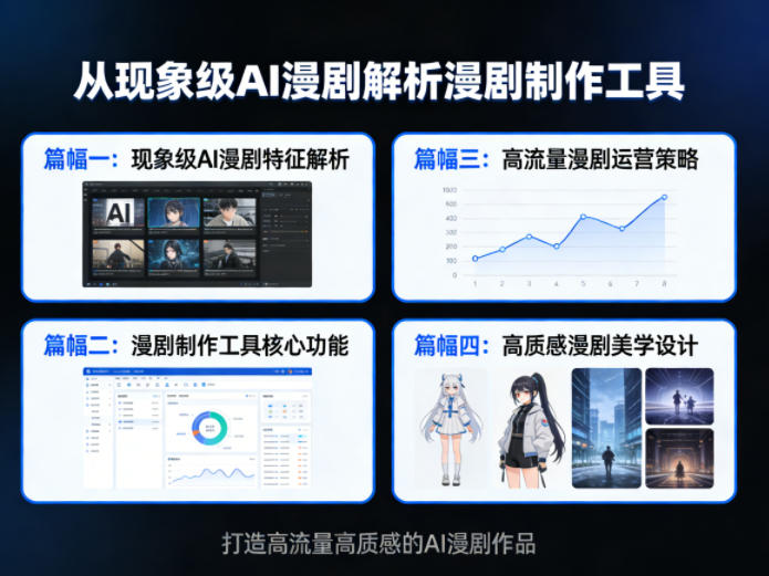 从现象级AI漫剧解析漫剧制作工具,四大篇幅带你了解漫剧,打造高流量高质感的AI漫剧作品-优优云网创