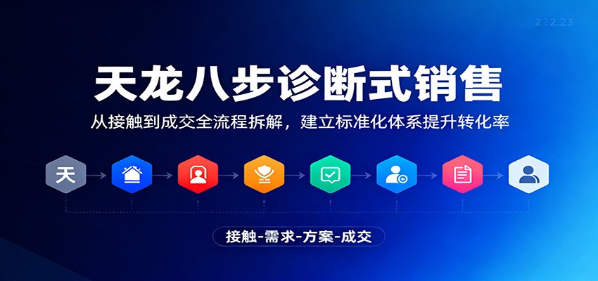 天龙八步诊断式销售,从接触到成交全流程拆解,建立标准化体系提升转化率-优优云网创
