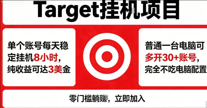 海外平台Target商品浏览曝光,24小时运行无需人工值守,日收益100美刀+电脑可多开【揭秘】-优优云网创