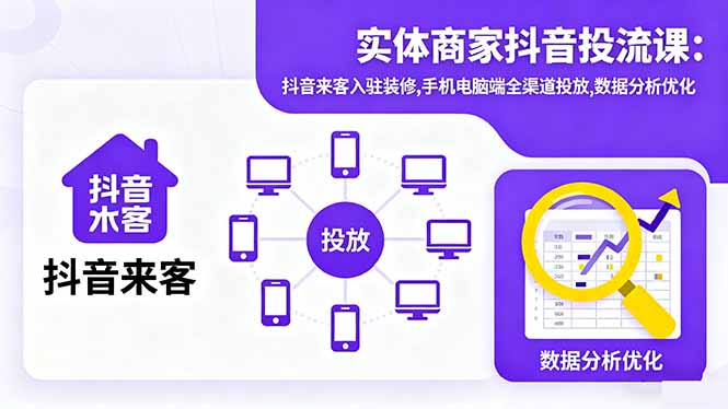 实体商家抖音投流课:抖音来客入驻装修,手机电脑端全渠道投放,数据分析优化-优优云网创